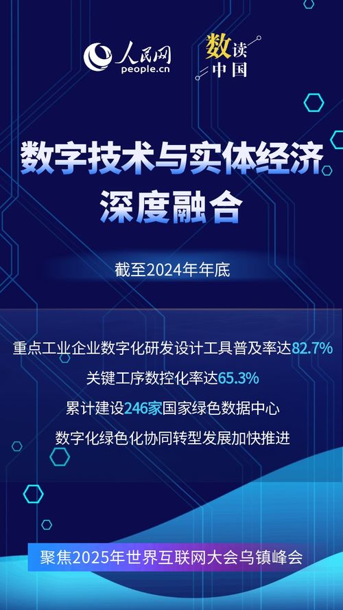 9組數據速覽“十四五”互聯網發展與網絡科技開發成績單