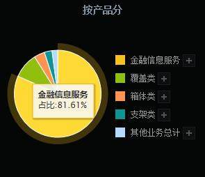 是陰謀還是信心？3年10倍牛股閃崩跌停，董事長火速增持2.34億