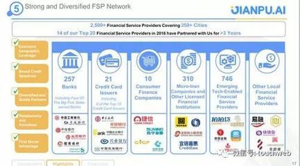 融360路演PPT曝光，金融信息服務賽道或迎第二家上市企業